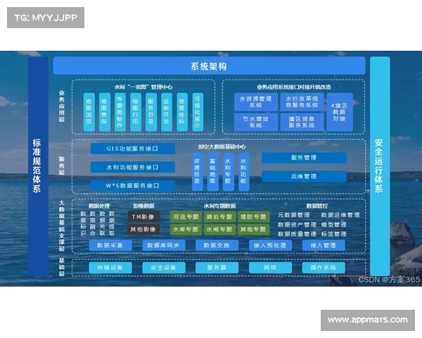 以防线压上为核心策略解析与实践应用