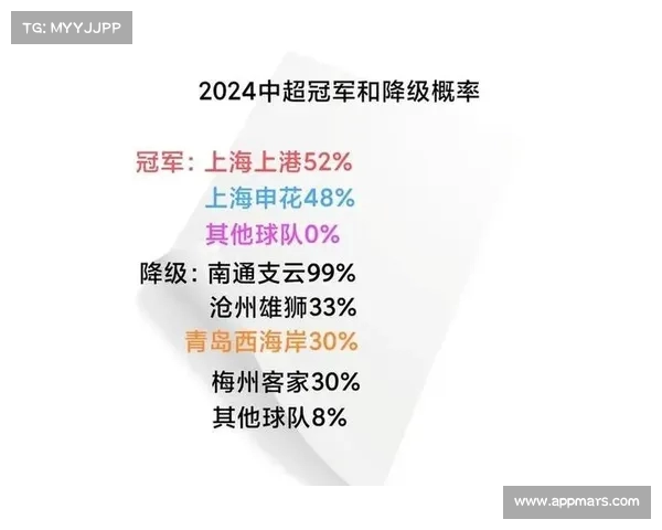 足球球员续约谈判背后的博弈与策略分析及未来影响 足球球员续约谈判背后的博弈与策略分析及未来影响